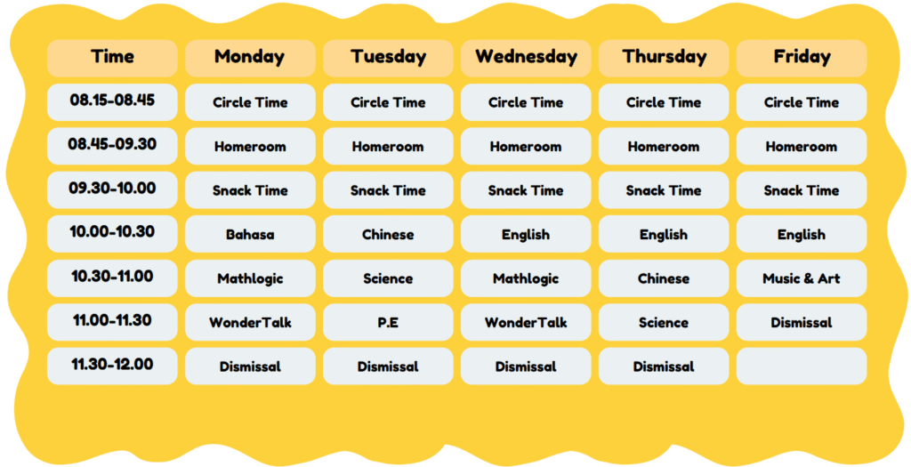 KINDERGARTEN PIJAR SCHOOL SCHEDULE
